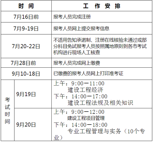 湖南一建考试报名时间（湖南一级建造师考试报名时间）