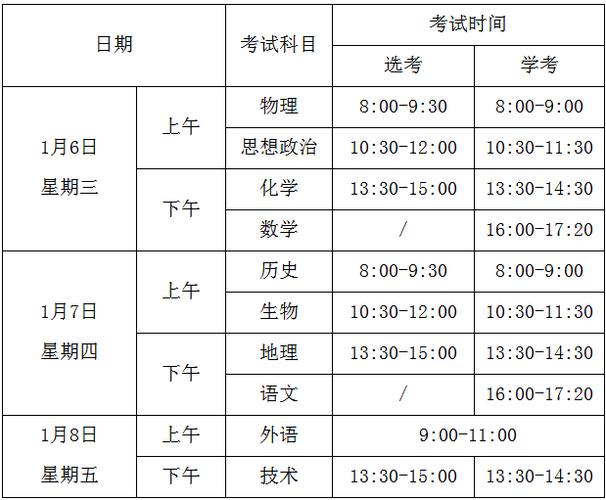 ntce浙江考试报名时间（浙江考2021年报名时间）