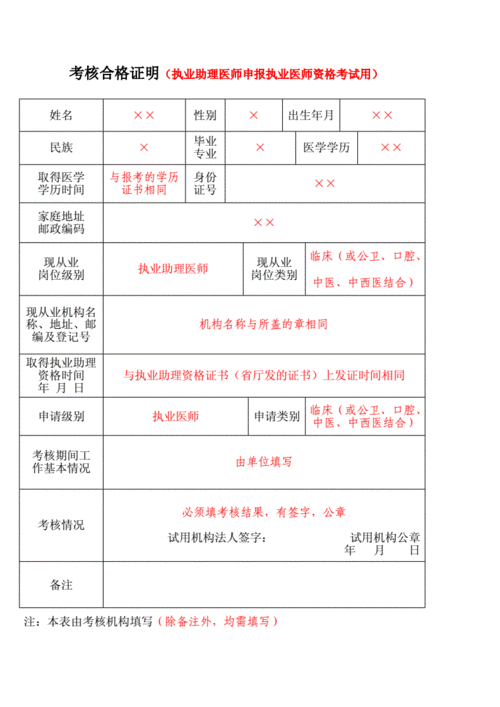 医生考试报名考核证明（医生考试报名考核证明怎么开）