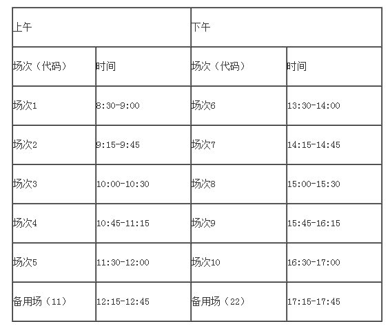 2017六级考试报名时间（17年六级考试时间）