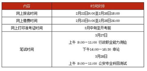 省考试考报名时间（省考报名时间2021年）