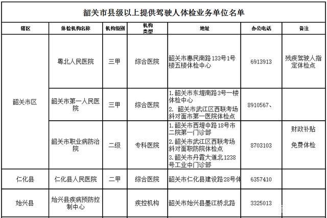 韶关警察考试报名时间（韶关警察考试报名时间安排）