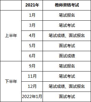 湖南省教师考试报名时间（2021年湖南教师资格考试报名时间）