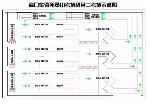 海口驾驶考试报名（海口驾照考试地点）