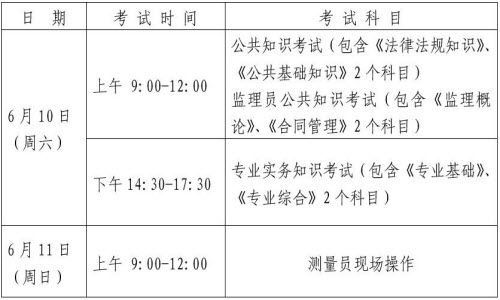 广西三大员考试报名（广西八大员考试时间）