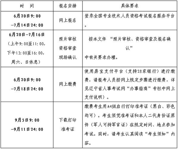 北京外销员考试报名时间（外销员证书报考）