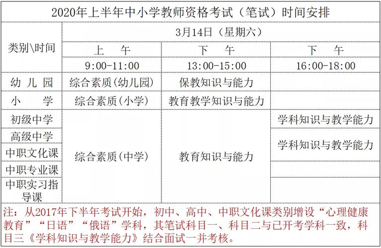 广东教师资格证考试报名（广东教师资格证考试报名费多少）