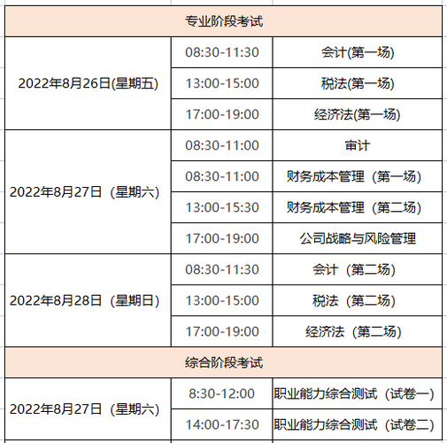 福建会计考试报名时间（福建会计考试报名时间2024）