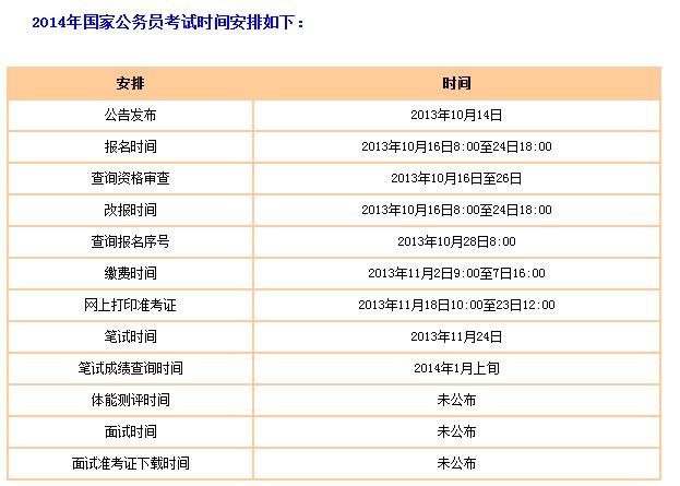 国考报名公安考试几门（国考报名公安考试几门可以报名）