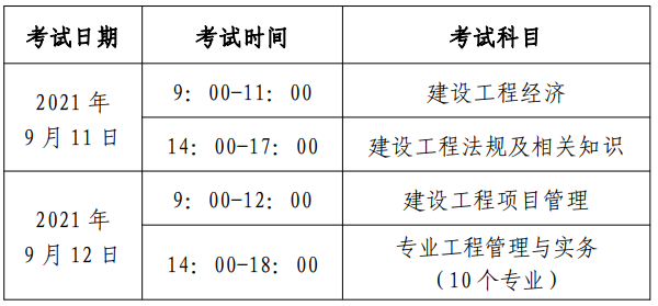 安徽一建考试报名时间（安徽一建考试报名时间2023年）