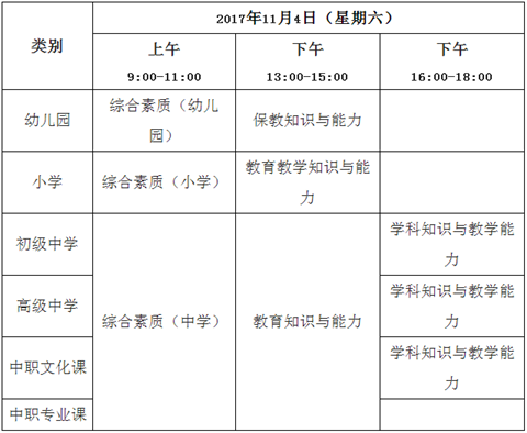 山西教师资格证考试报名（山西教师资格证考试报名需现场确认吗）