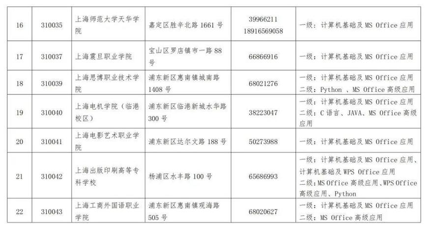 暖通注册考试报名时间（各种注册类考试报名时间）