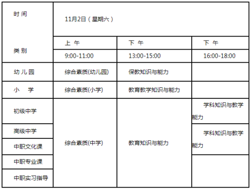 辽宁教资考试报名（辽宁教资考试报名人数）