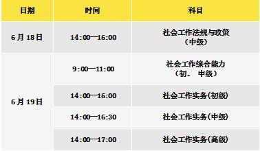 福建省社工考试报名时间（福建省社工考试报名时间2023年）