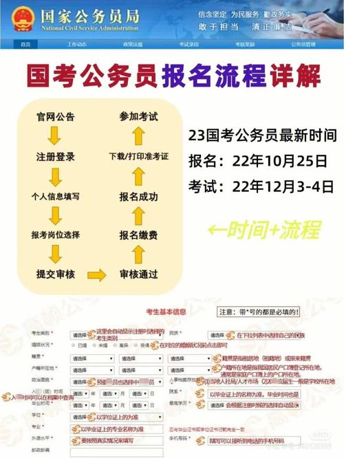 公务员考试报名技巧吗（公务员报名技巧讲解）