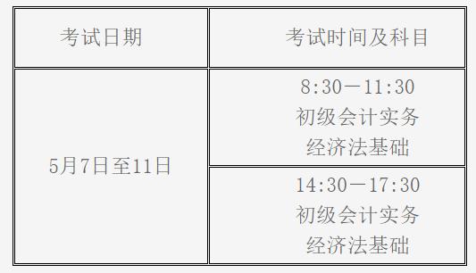 财务初级职称考试报名时间（财务初级职称考试报名时间安排）