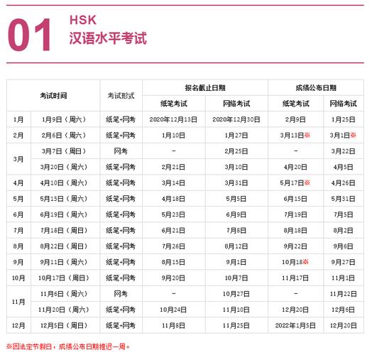 hsk考试报名截止时间2021（hsk 报名）