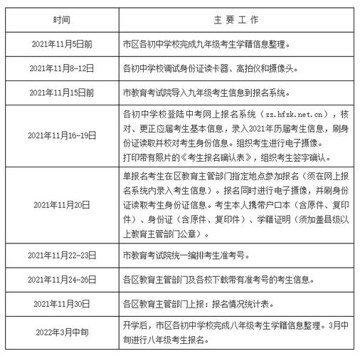 合肥近期报名考试（合肥近期报名考试地点）