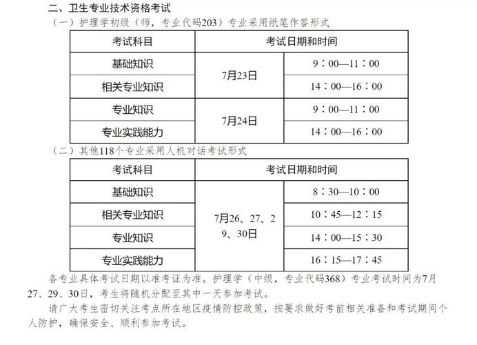 16中药士考试报名时间（中药药士考试时间）