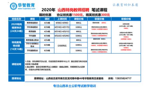 山西特岗教师考试报名入口（山西特岗教师报名时间2021官网）