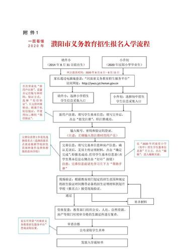 濮阳普通话考试怎样报名（濮阳普通话报名2020）