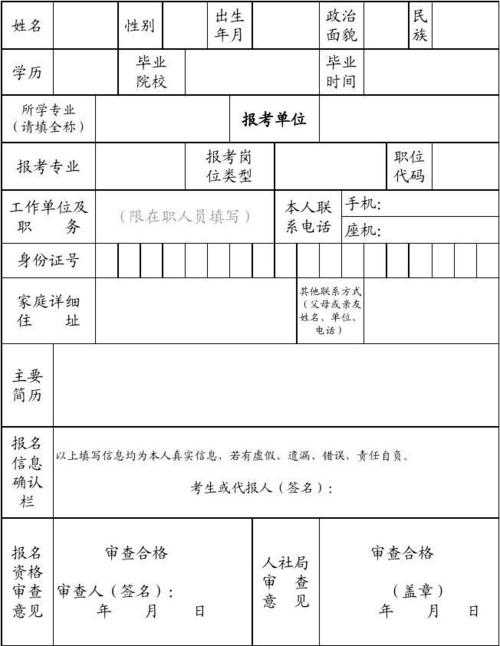 中山市人事网考试报名（中山人社招聘网）