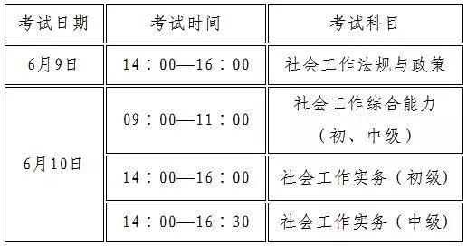 山东济南社工考试报名（济南社工考试报名条件）