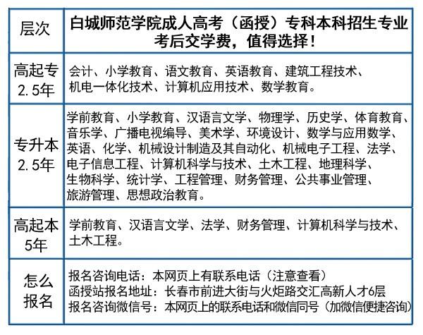 函授考试报名可以报几个（函授只能报一个学校?）