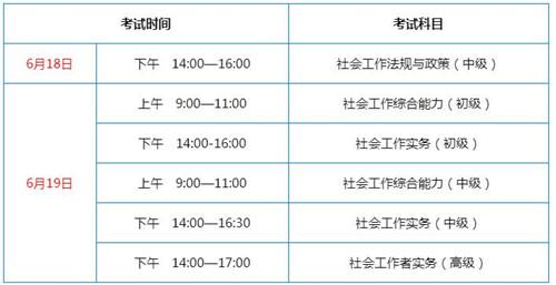 武汉市社工考试报名地点（2021年武汉社工证报考时间）