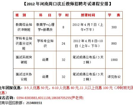 周口的招教考试报名（周口招教考试报名要求）