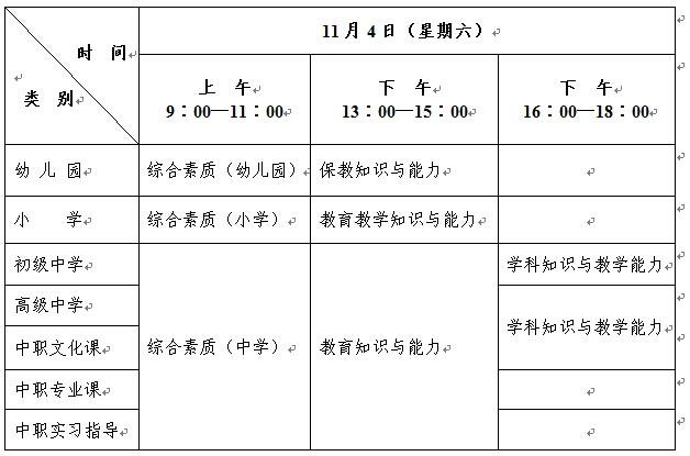 2017幼师在编考试报名（幼师在编报考时间）