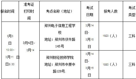 长春会计从业资格考试报名（长春会计从业资格考试报名网站）