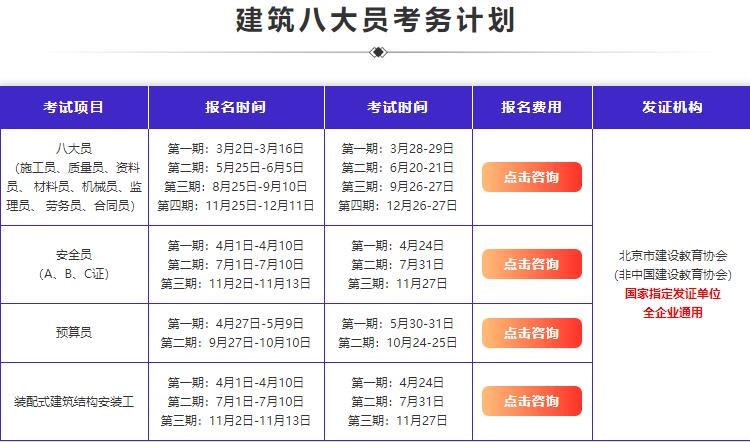 2017年资料员考试报名（2017年资料员报考时间）