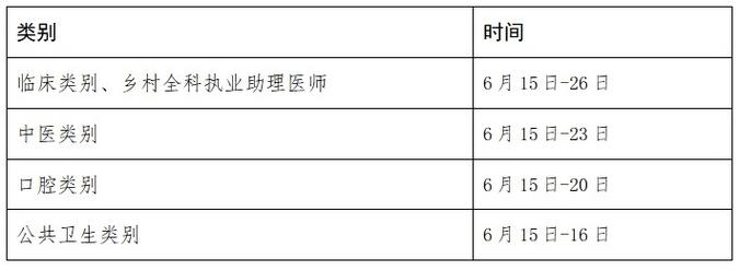 医学副高考试报名时间（医学副高考试报名时间2024）