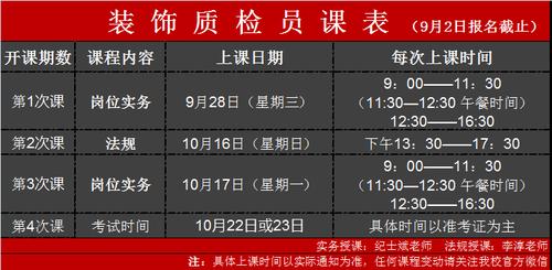 质检员考试报名费用（质检员考试报名费用多少钱）