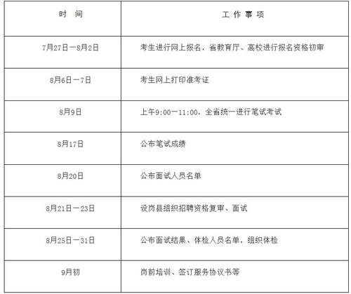 河北特岗教师考试报名入口（河北特岗教师招聘考试报名时间）