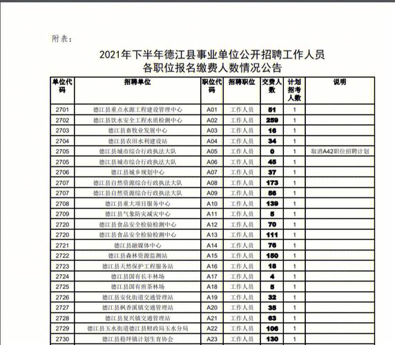 岳池报名普通话考试（德江县普通话报名）