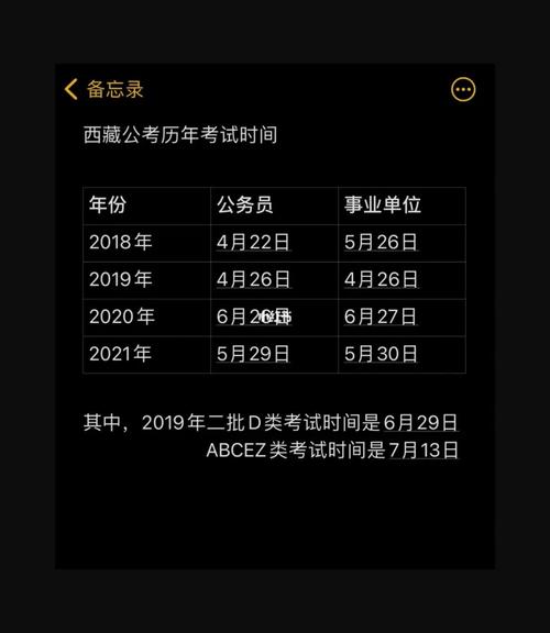 西藏二批考试报名入口（2020西藏第二批公考什么时候考）