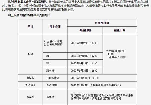 n1考试报名（n1考试报名条件）