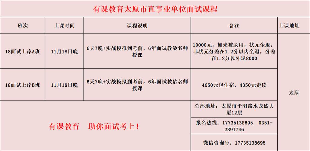 太原市市直考试报名网（太原市考试招生官网网站）