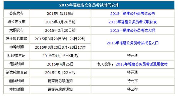 福建公务员报名和考试（福建公务员报名和考试报名时间）