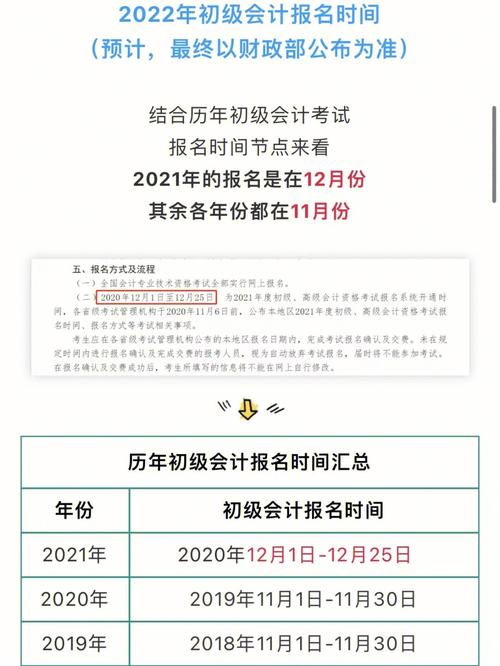 安徽会计考试网上报名（安徽会计考试网上报名时间）