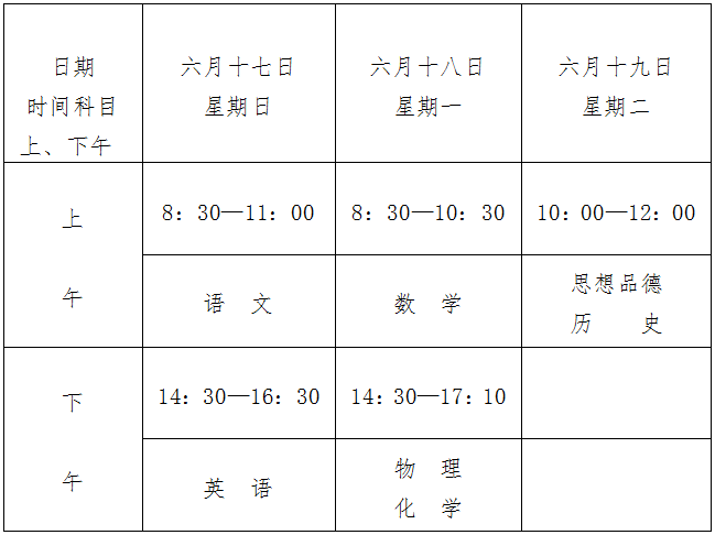 南昌市初级考试报名（南昌市初级考试报名时间）