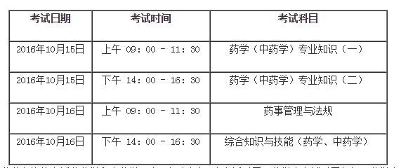 云南药师执业考试报名时间（云南药师执业考试报名时间安排）