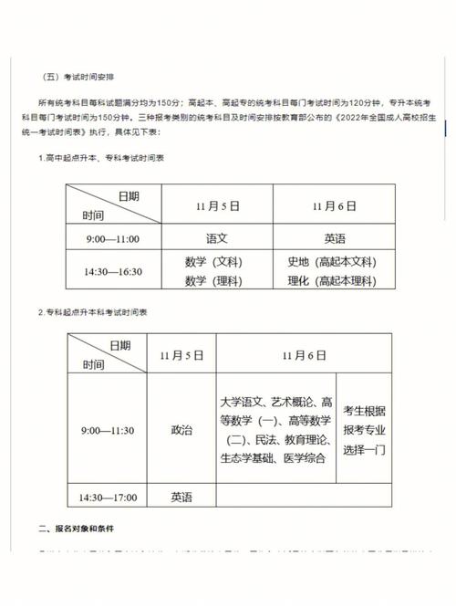 武汉村官考试网报名时间（湖北村官考试考什么科目）