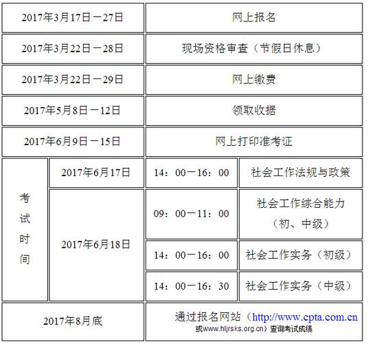 社工考试报名时间2017（社工考试报名时间2017年）