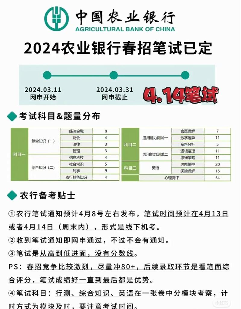 2016农行考试报名时间（2020农业银行考试报名）