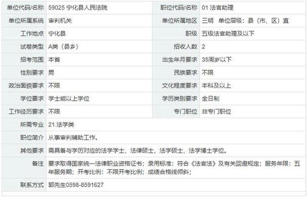 福建省法院报名考试网（福建省法院省聘考试）