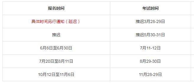 天津证券从业资格考试报名（天津证券从业资格证报名时间）